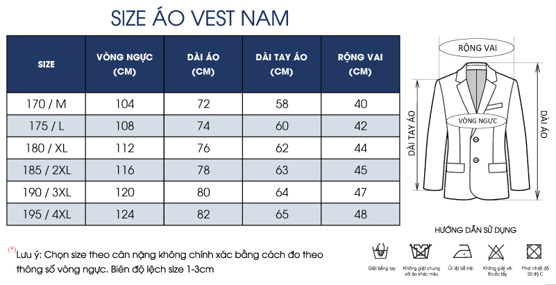 Thông số size