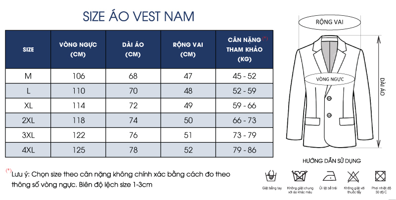 Thông số size