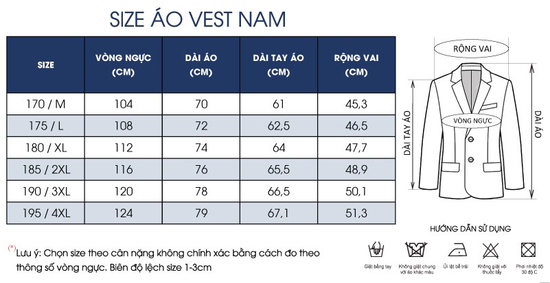 Thông số size