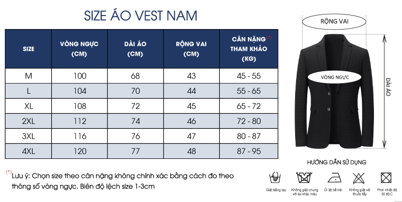 Thông số size
