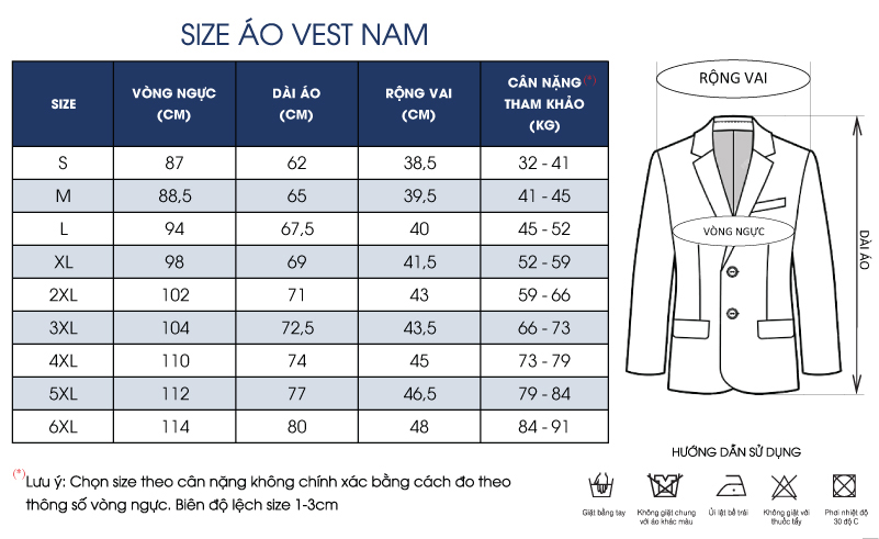 Thông số size