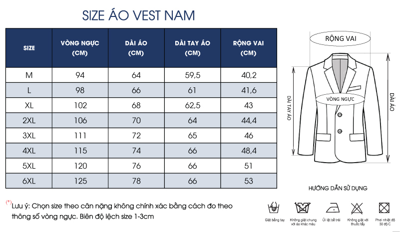 Thông số size