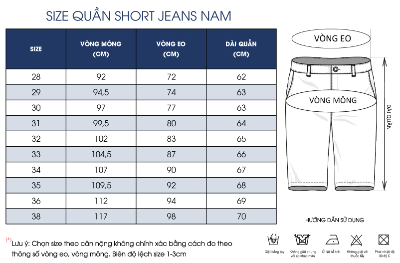 Thông số size