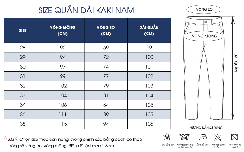Thông số size