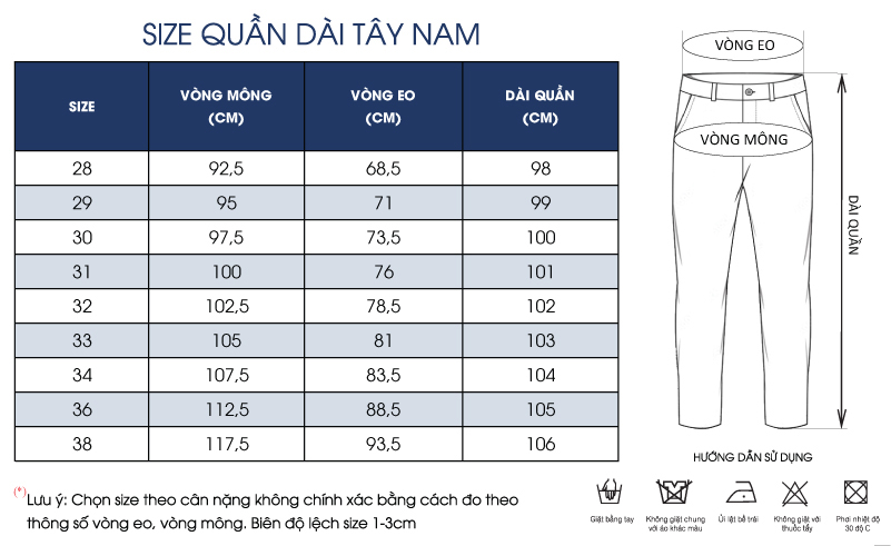 Thông số size