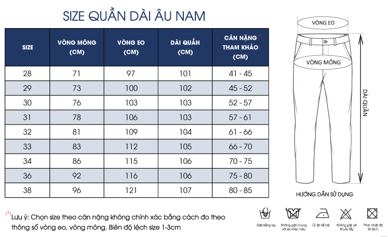 Thông số size