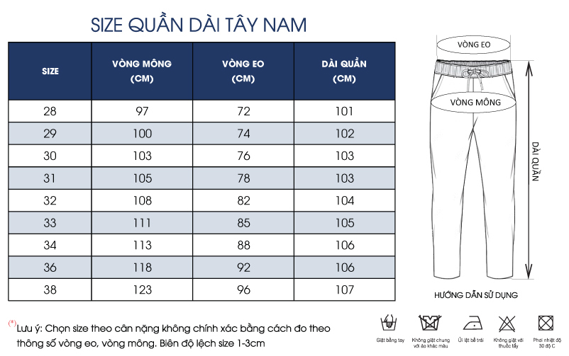 Thông số size