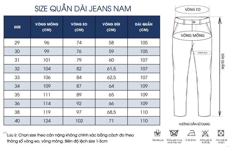 Thông số size
