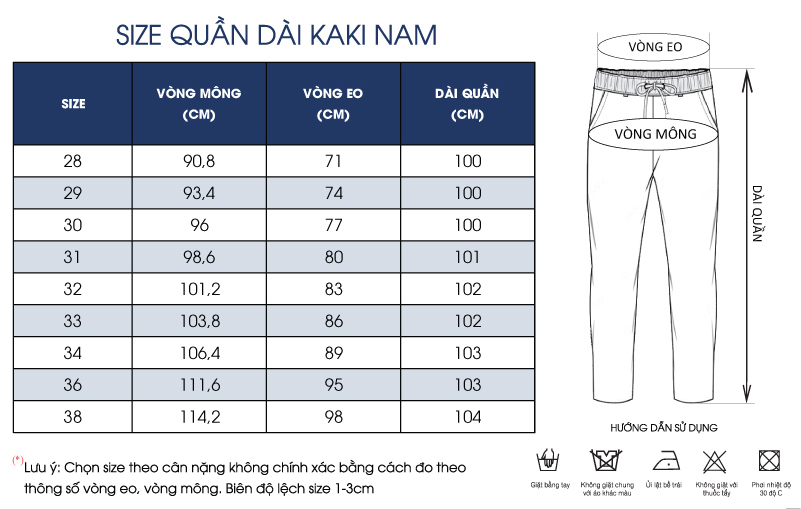 Thông số size