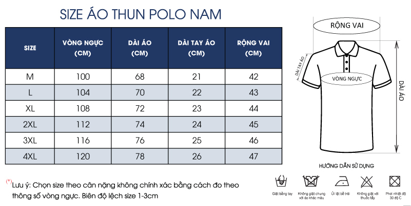 Thông số size