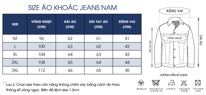 Thông số size