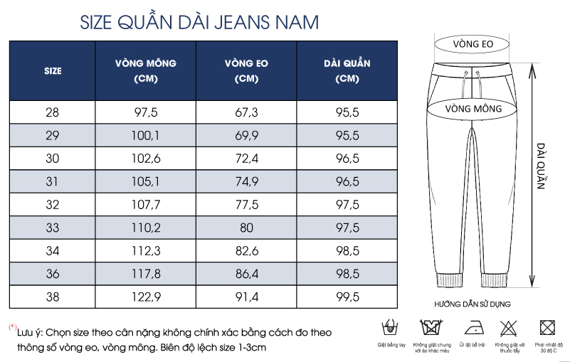 Thông số size