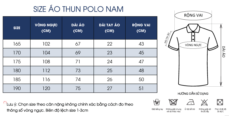 Thông số size