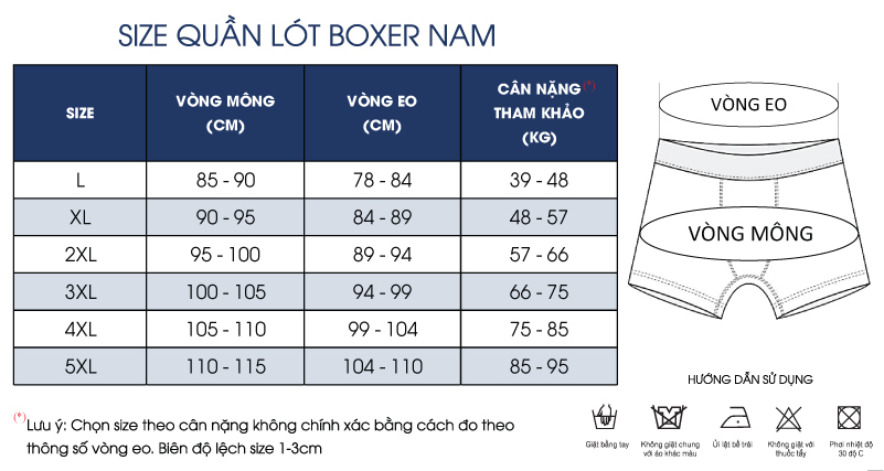 Thông số size