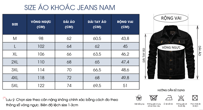 Thông số size