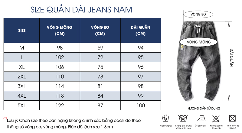 Thông số size