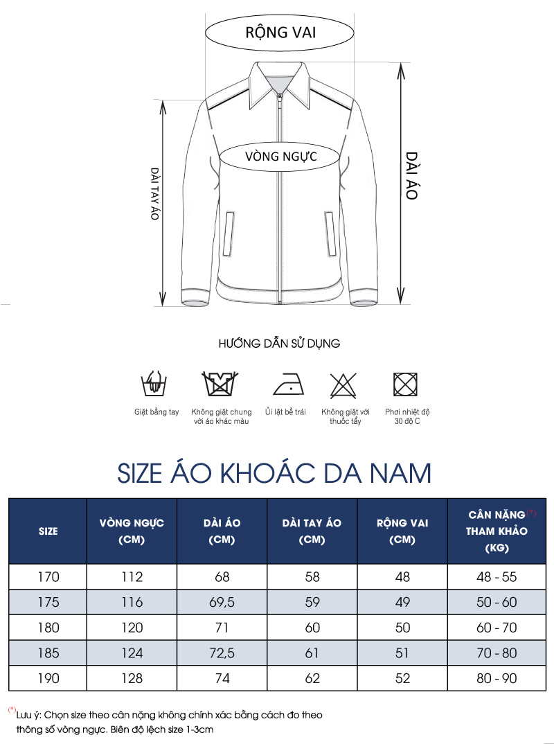 Thông số size