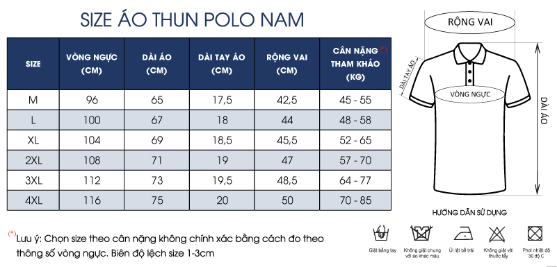 Thông số size