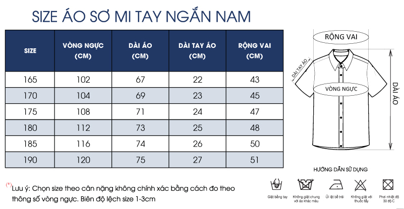 Thông số size