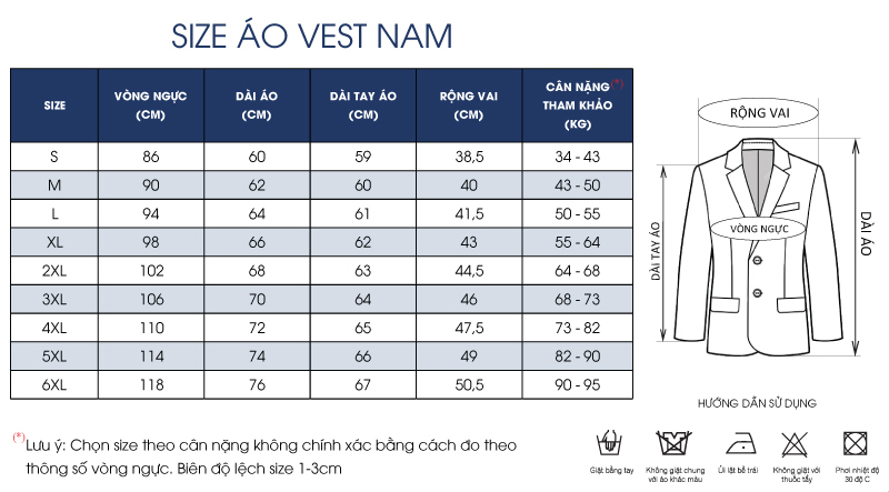 Thông số size