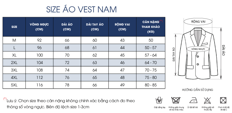 Thông số size