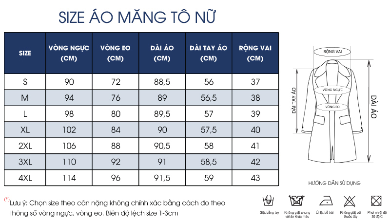 Thông số size