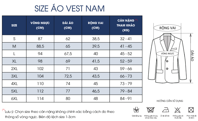 Thông số size