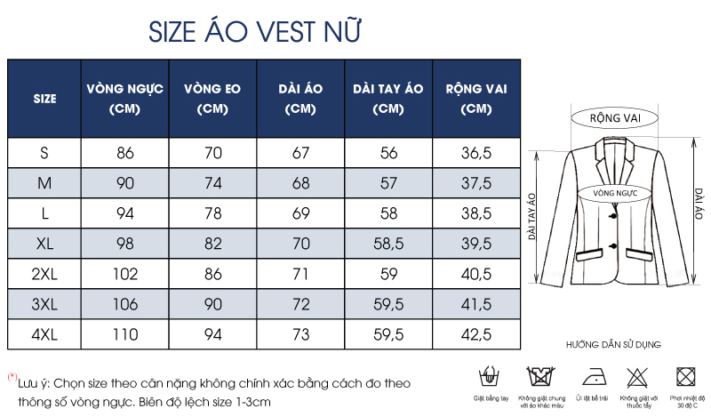 Thông số size