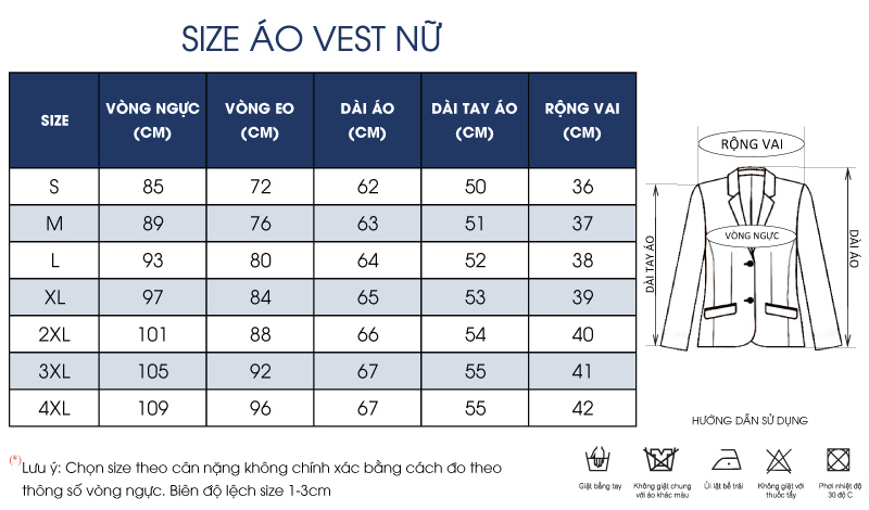 Thông số size