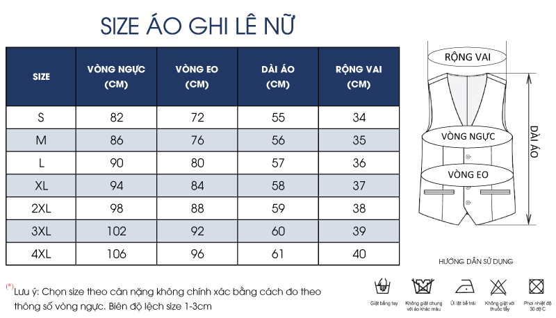 Thông số size