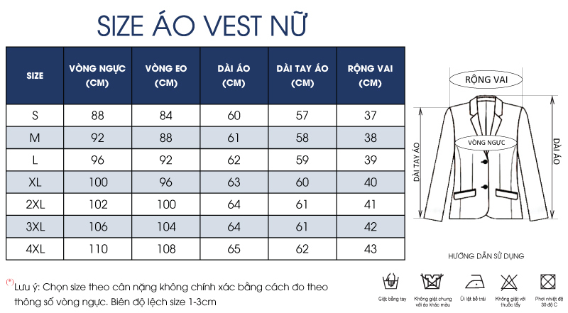 Thông số size