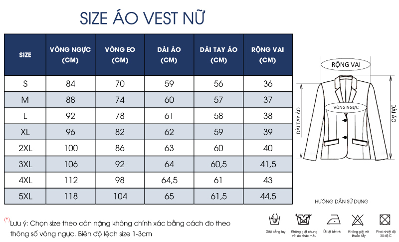 Thông số size