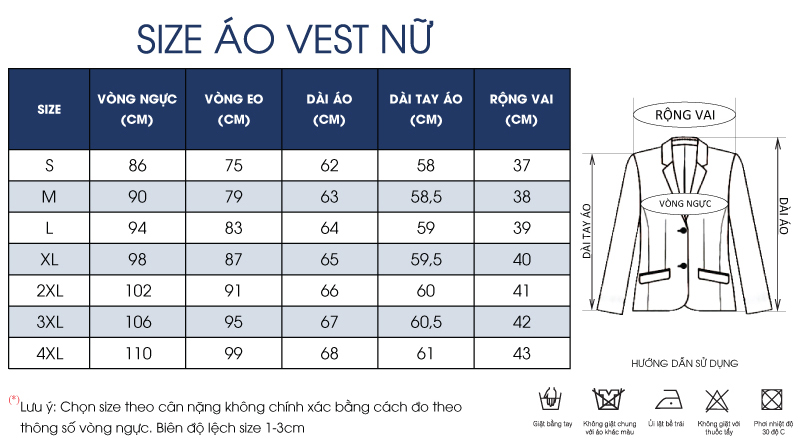 Thông số size