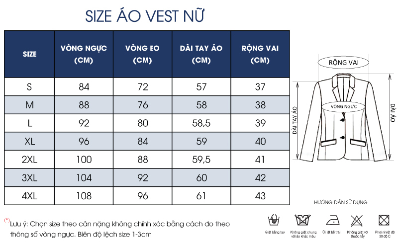 Thông số size