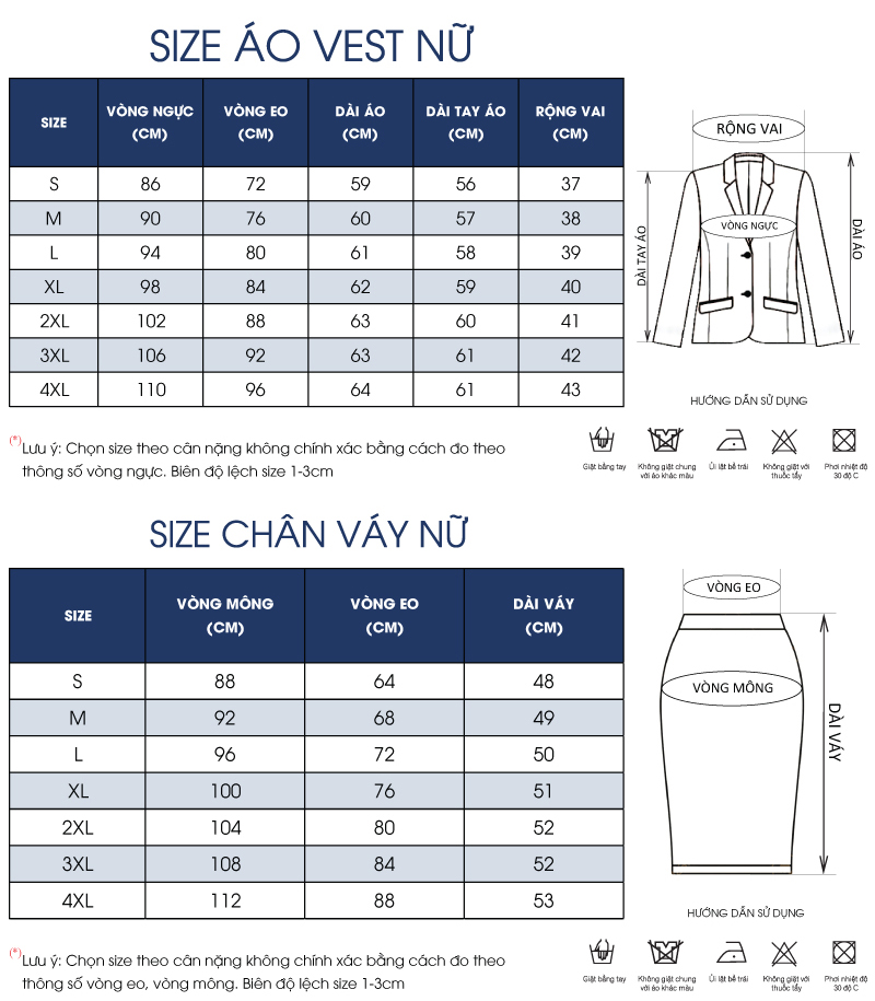 Thông số size