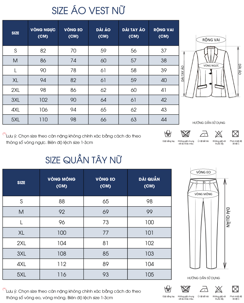Thông số size