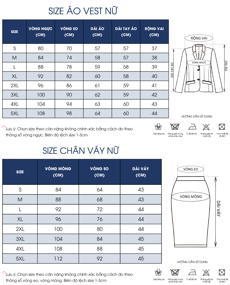 Thông số size