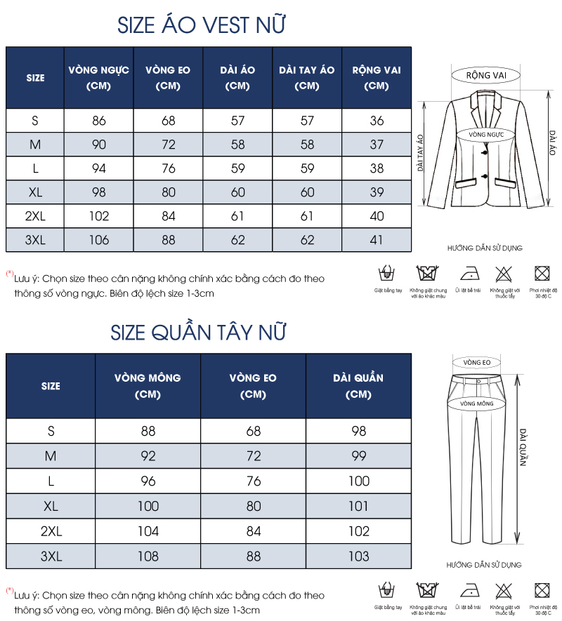 Thông số size