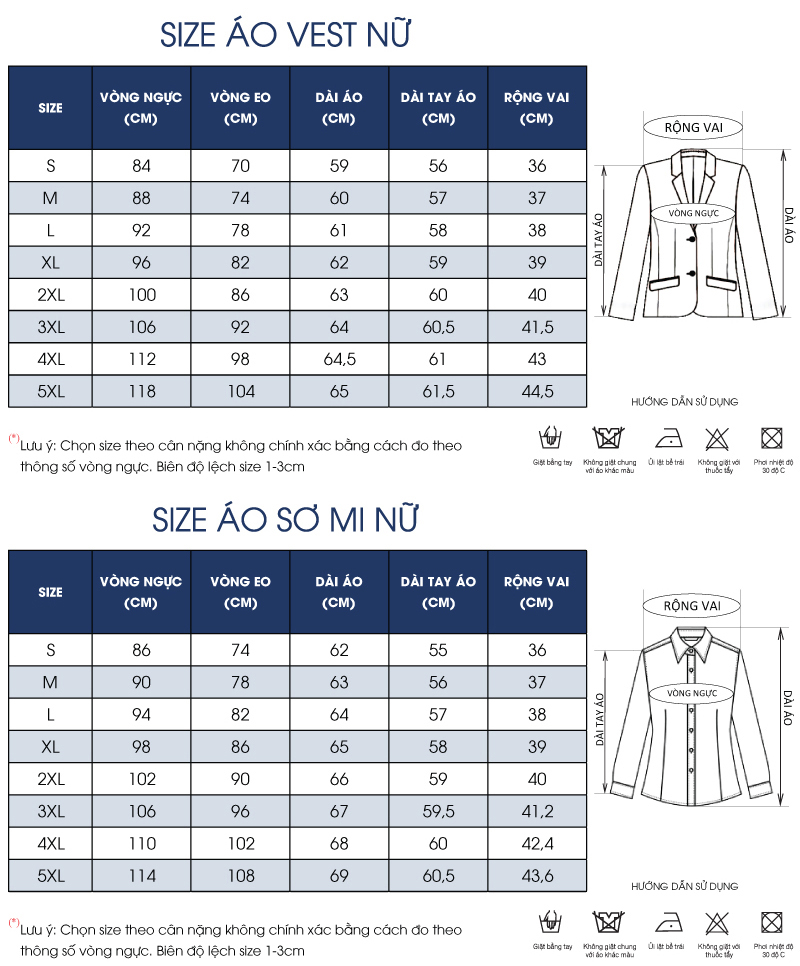 Thông số size