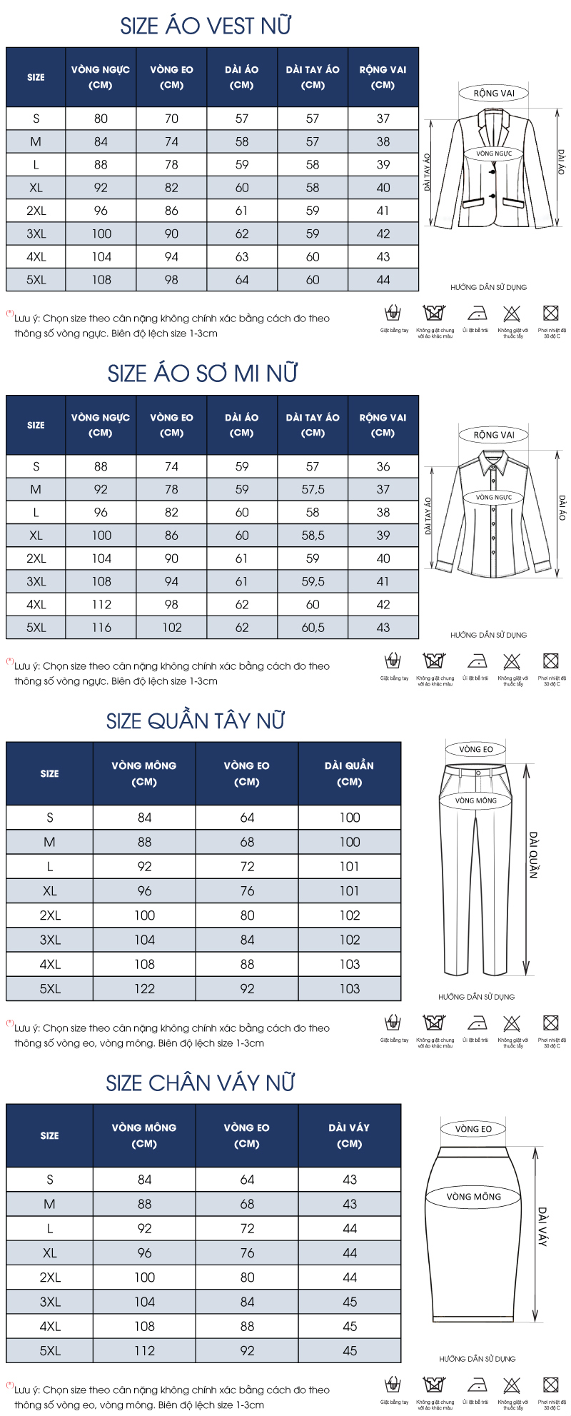 Thông số size