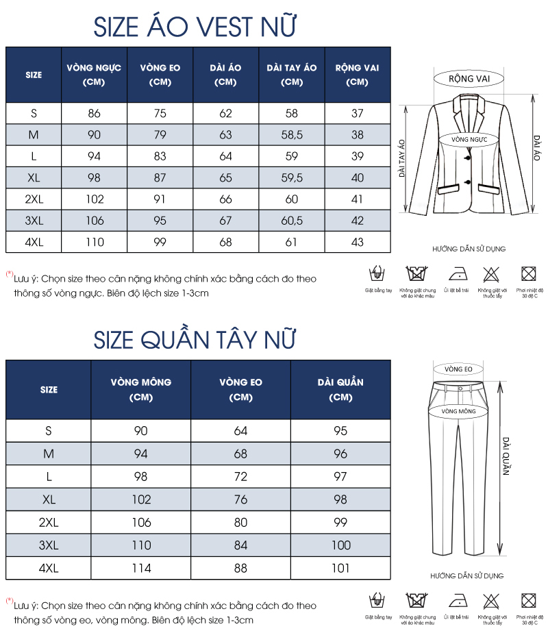Thông số size