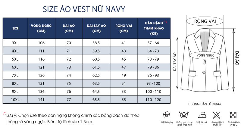 Thông số size