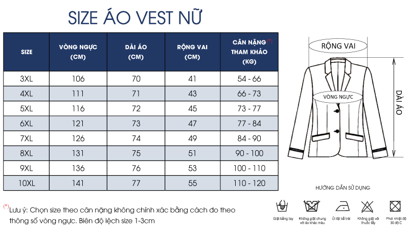 Thông số size