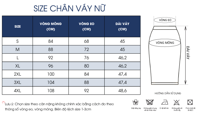 Thông số size