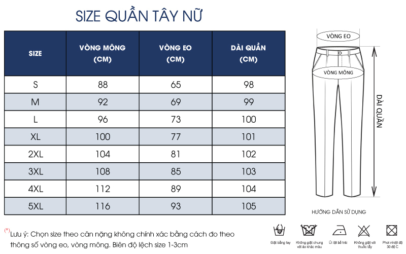 Thông số size