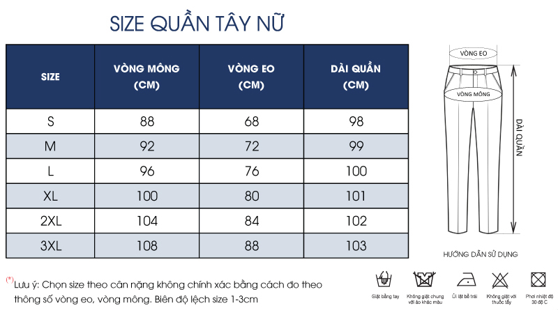 Thông số size