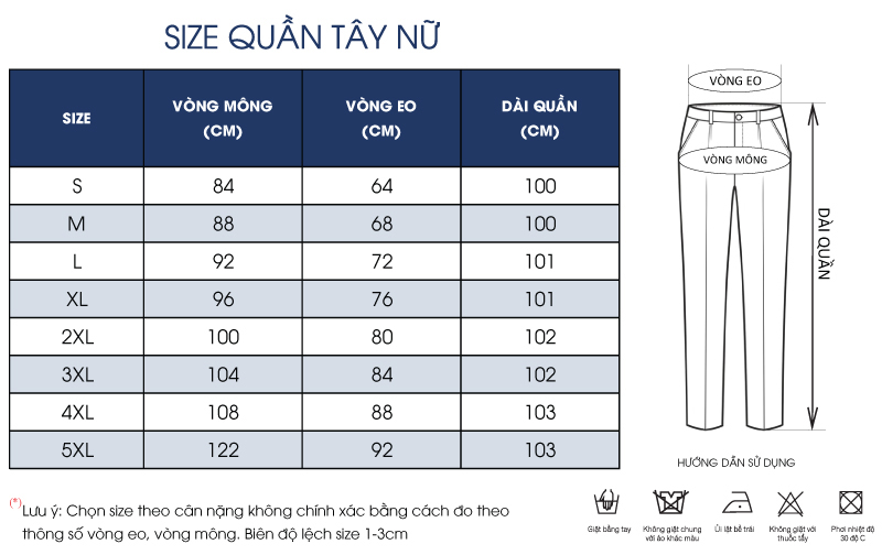Thông số size