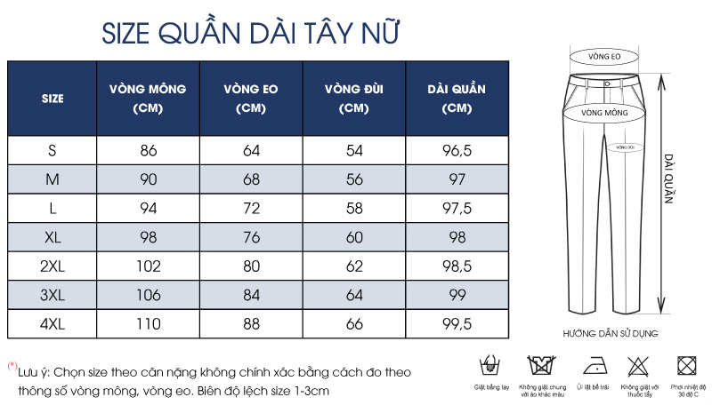 Thông số size