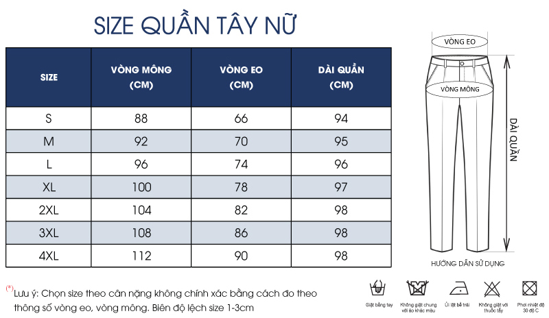 Thông số size