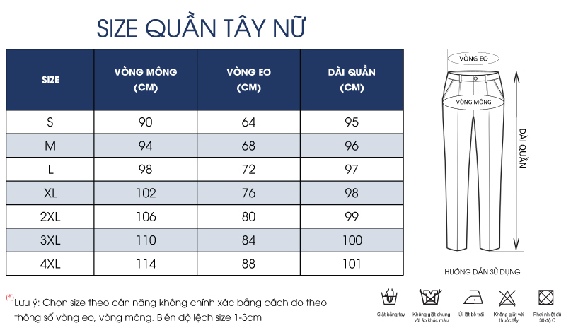 Thông số size